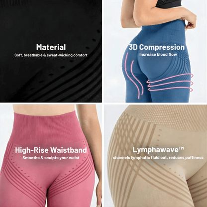 Lymphawave™ - Compression Lymphatic Drainage Leggings - Nexo™