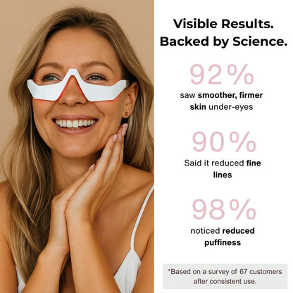 DermaLume™ – Advanced 2 in 1 Under - Eye Rejuvenation Technology - Nexo™