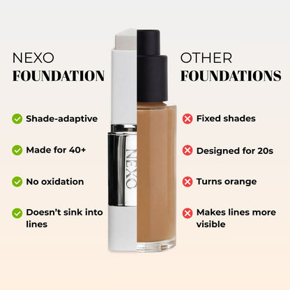 Skin - Tone Adapting Foundation - Nexo™