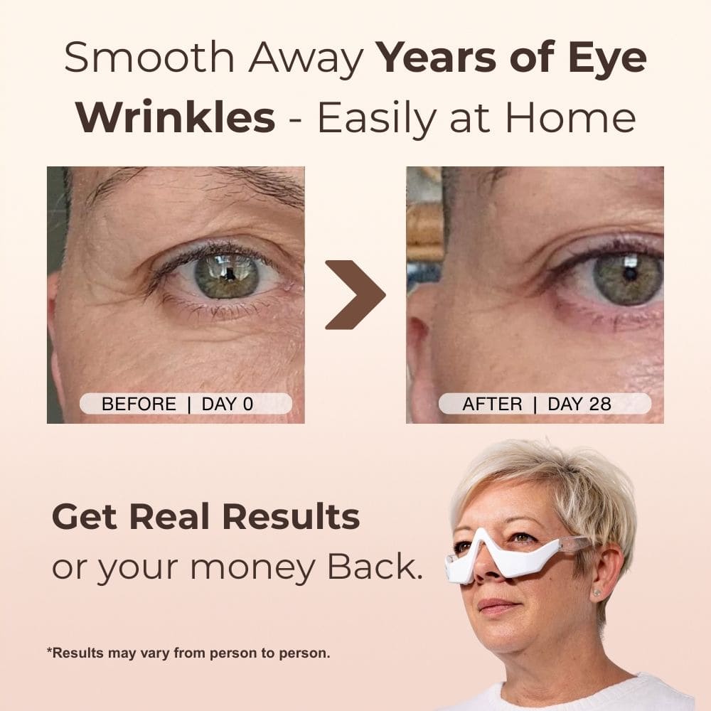DermaLume™ – Advanced 2 in 1 Under - Eye Rejuvenation Technology - Nexo™