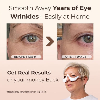 DermaLume™ – Advanced 2 in 1 Under - Eye Rejuvenation Technology - Nexo™