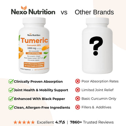 Nexo Nutrition™ - Reduce joint inflammation and improve mobility - Nexo™
