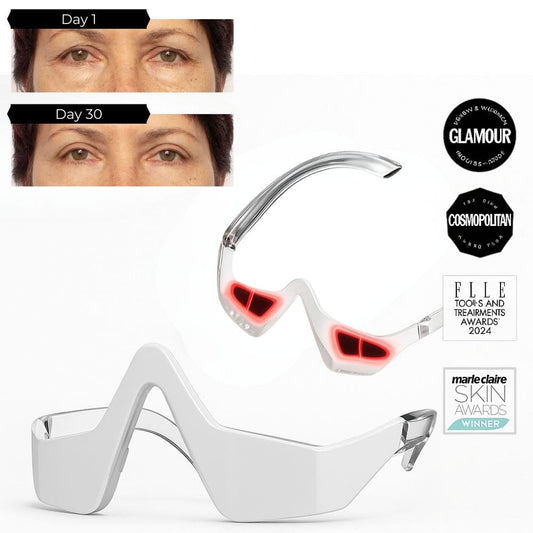 DermaLume™ – Advanced Under-Eye Rejuvenation Technology