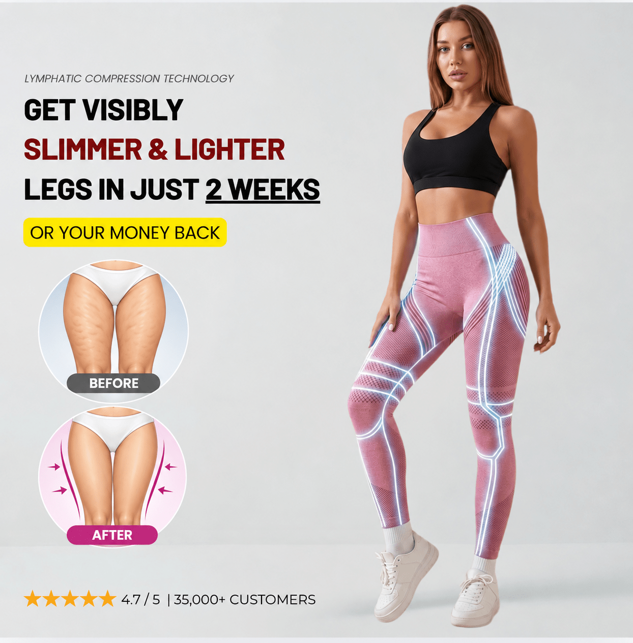Lymphawave™ - Compression Lymphatic Drainage Leggings - Nexo™
