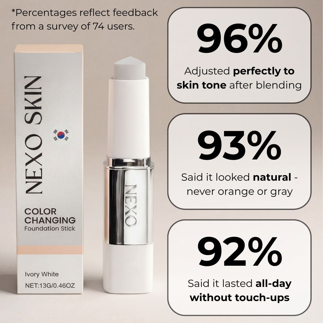 Skin - Tone Adapting Foundation - Nexo™