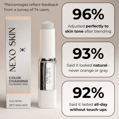 Skin - Tone Adapting Foundation - Nexo™