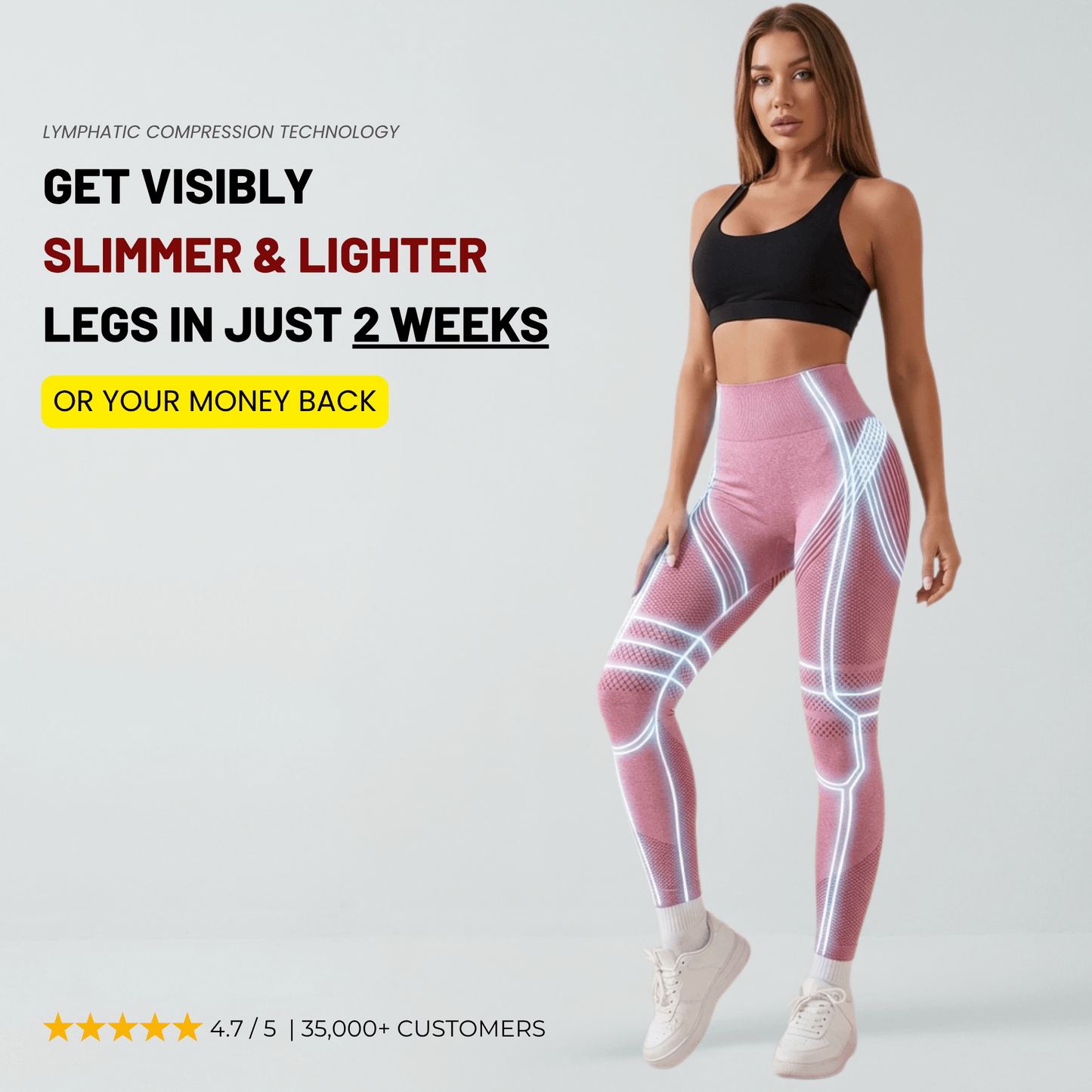 Lymphawave™ - Compression Lymphatic Drainage Leggings - Nexo™