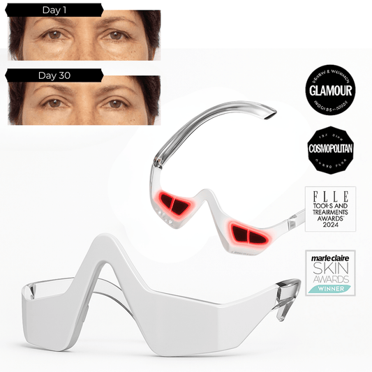 DermaLume™ – Advanced 2 in 1 Under - Eye Rejuvenation Technology - Nexo™